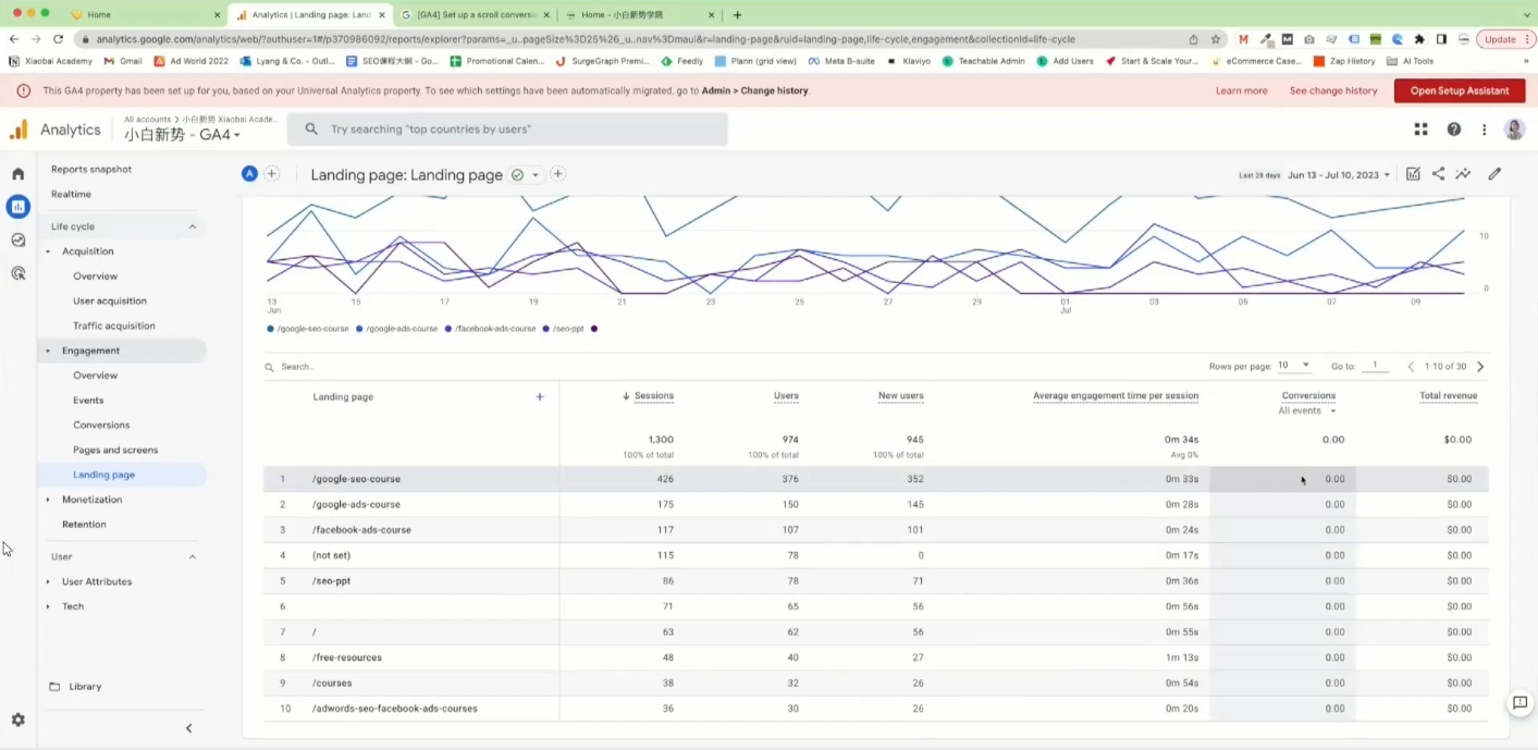 小白新势学院·谷歌广告投放教程-金易项目网