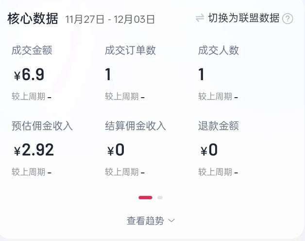 2024短视频好物带货项目，无需实拍，仅靠混剪实现纯视频带货-金易项目网