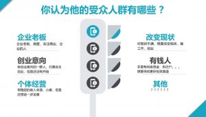 2024·SEM竞价培训(更新12月)-金易项目网