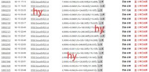 老款游戏全自动打金搬砖，单号一天收益2张左右，可以多号矩阵操作【揭秘】-金易项目网