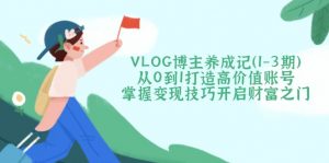 VLOG博主养成记(1-3期-金易项目网