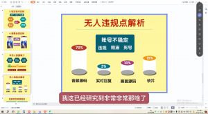 三哥·直播起号从0-1全实操课-金易项目网