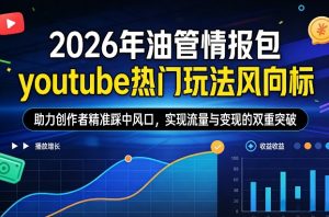 2026年油管情报包，youtube热门玩法风向标，助力创作者精准踩中风口，实现流量与变现的双重突破(更新)-金易项目网