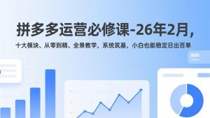 拼多多运营必修课-26年2月，十大模块、从零到精、全景教学，系统筑基，小白也能稳定日出百单-金易项目网