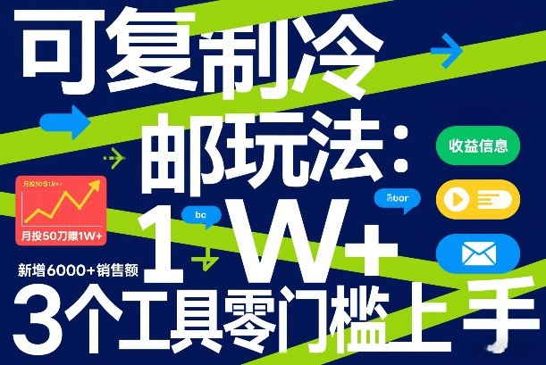可复制冷邮件玩法：月投50刀賺1W+，新增6000+销售额，3个工具零门槛上手-金易项目网