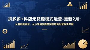 拼多多+抖店无货源模式运营-更新2月：从基础到高阶、从认知到实操的完整电商运营解决方案-金易项目网