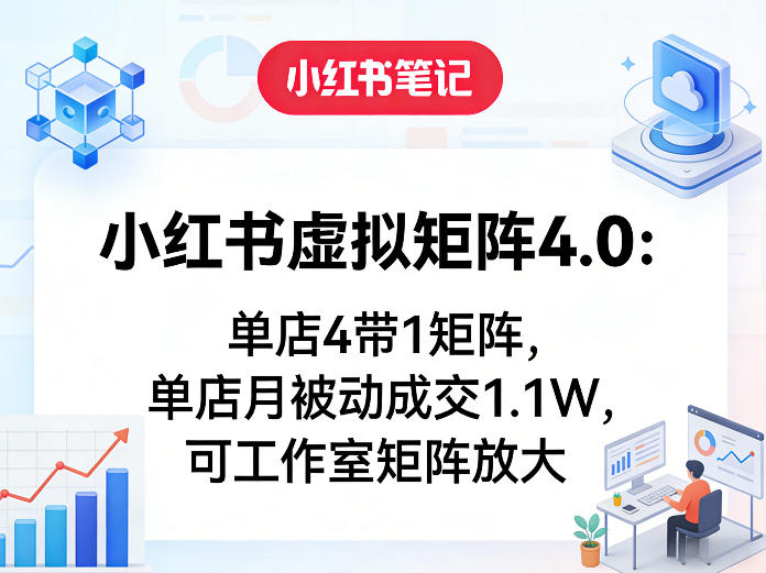 小红书虚拟矩阵4.0：单店4带1矩阵，单店月被动成交1.1W，可工作室矩阵放大-金易项目网