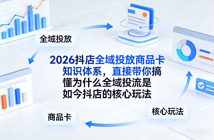 2026抖店全域投放商品卡知识体系，直接带你搞懂为什么全域投流是如今抖店的核心玩法-金易项目网