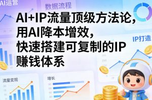 AI+IP流量顶级方法论，用AI降本增效，快速搭建可复制的IP賺钱体系-金易项目网
