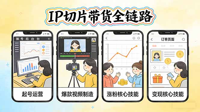 IP切片带货全链路(更新-金易项目网