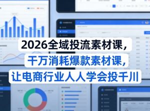 2026全域投流素材课，干万消耗爆款素材课，让电商行业人人学会投千川-金易项目网
