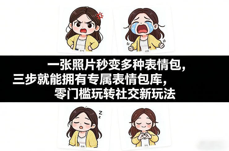 一张照片秒变多种表情包，三步就能拥有专属表情包库，零门槛玩转社交新玩法【文档】-金易项目网