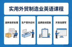 实用外贸制造业英语课程，教你专业处理送样请求、应对生产意外、回复品质投诉、撰写开发信等-金易项目网