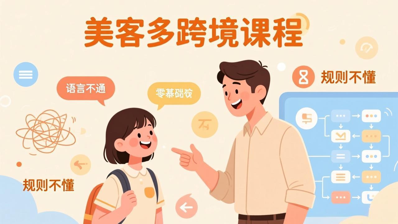 怕语言不通、怕不懂规则？零基础小白也能做的美客多跨境课，手把手带你美客多开店稳赚-金易项目网