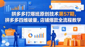 拼多多打爆班原创技术第57期，拼多多四维破量，店铺爆款全流程教学-金易项目网