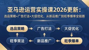 亚马逊运营实操课2026更新：选品策略+广告打法+大促优化，从新品推广到旺季爆单全链路-金易项目网