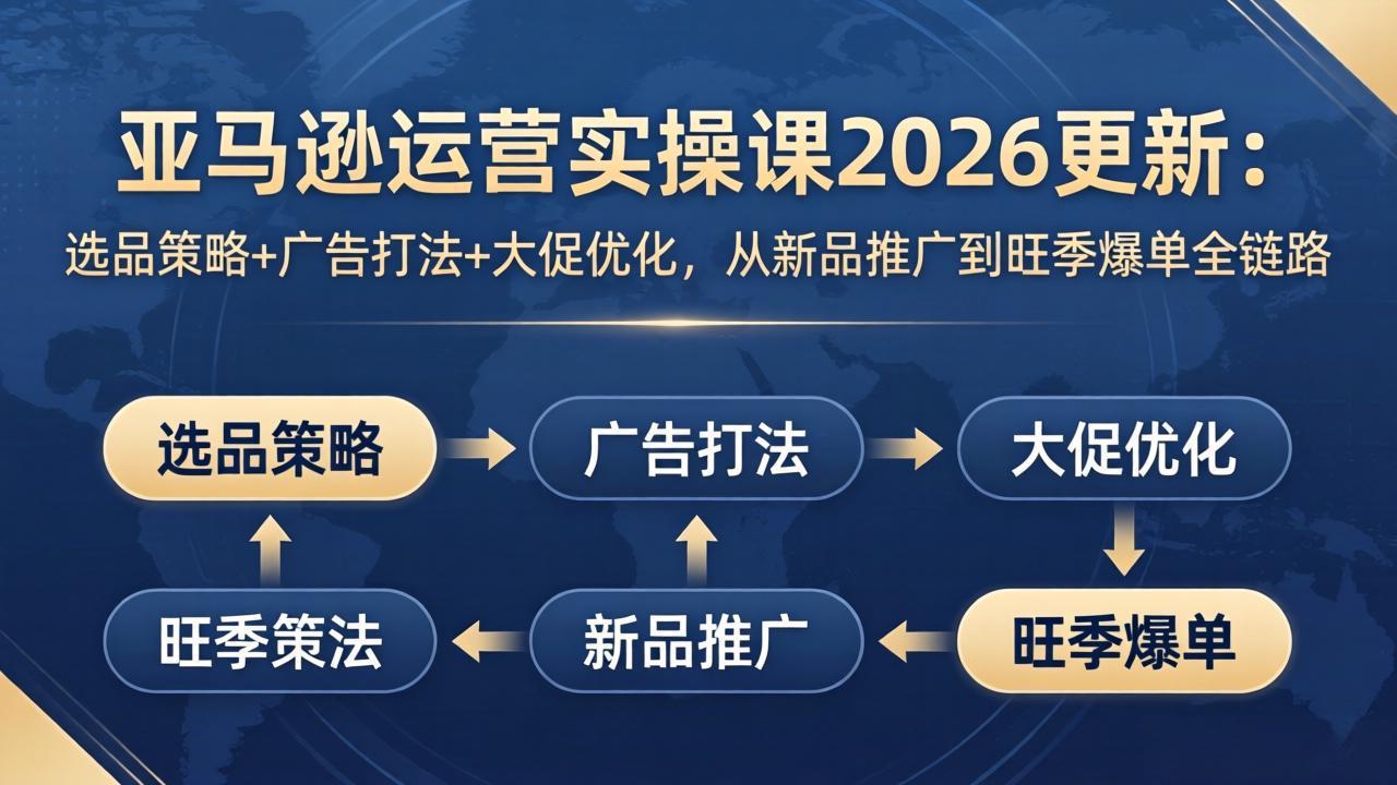 亚马逊运营实操课2026更新：选品策略+广告打法+大促优化，从新品推广到旺季爆单全链路-金易项目网