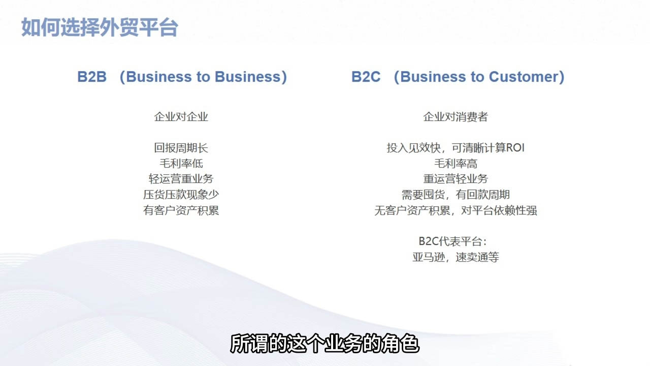 Mila老师·外贸SOP系列课程-金易项目网