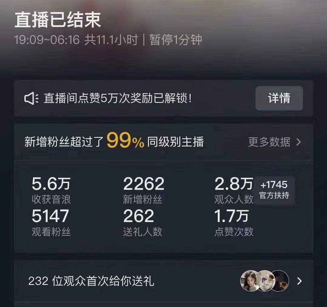 抖音24小时无人直播Ai时装秀，实操日入2000+，礼物刷不停，落地保姆及教学-金易项目网