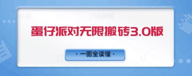 蛋仔派对无限搬砖3.0版日+500-金易项目网