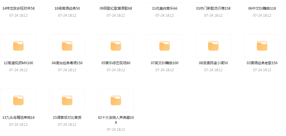 【无损音乐分享】2024龙年车载音乐九头鸟贺岁专辑-金易项目网