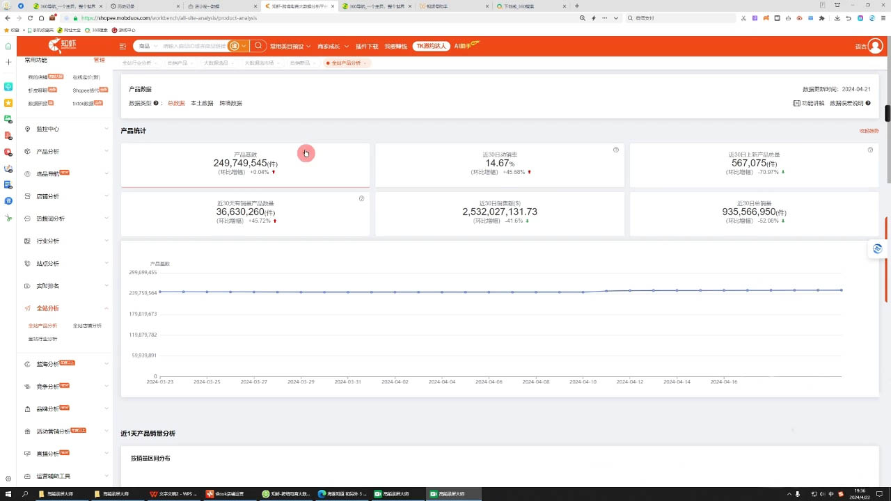 万老师·2024TikTok小店运营课程-金易项目网