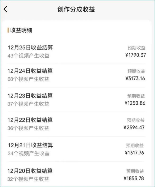 图片[2]-视频号数字人AI视频，条条爆款，一分钟搞定原创，躺赚8000+-金易项目网