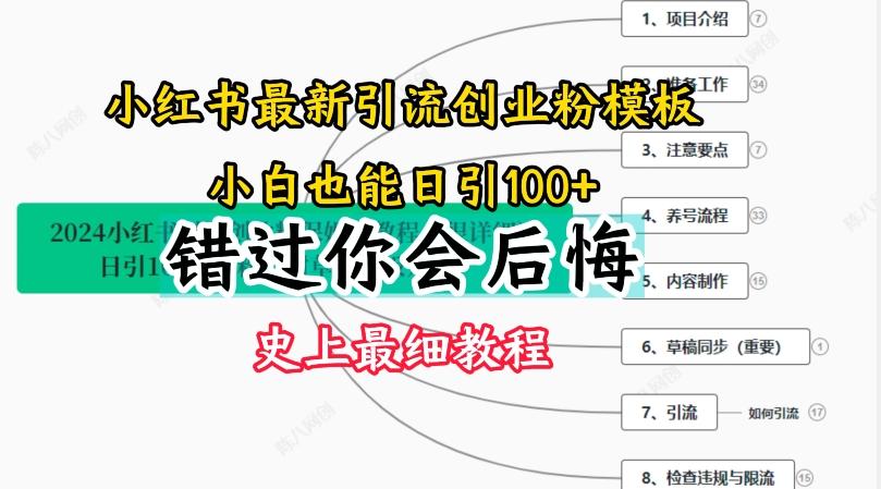 2024小红书引流创业粉史上最细教程，手把手教你引流【揭秘】-金易项目网