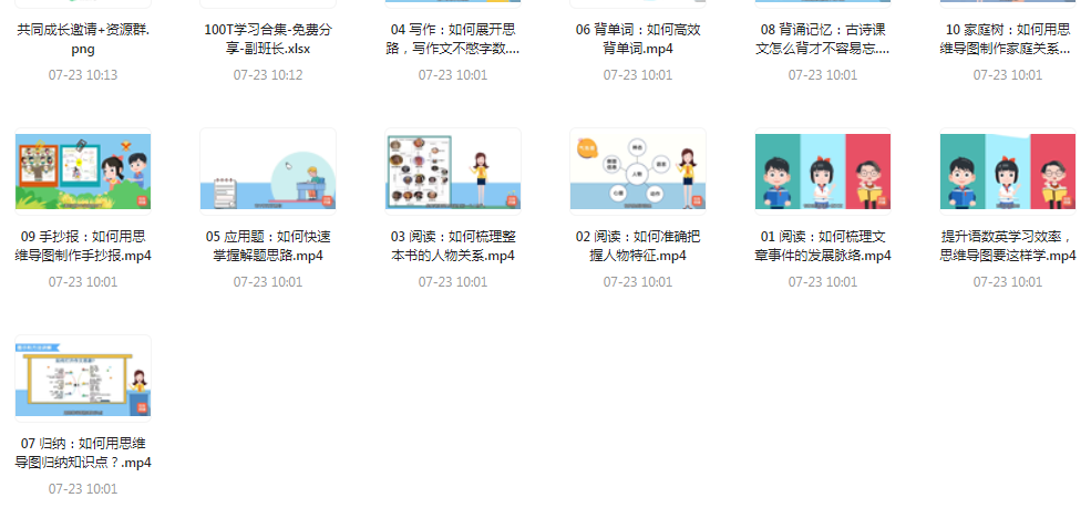 思维导图高效学习法-金易项目网