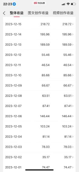 图片[1]-视频号AI一键原创爆款视频，500播放200收益，小白稳赚8000+-金易项目网