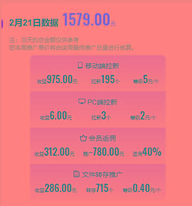 图片[1]-(9293期)2024目前网上最火短剧机器人做法，自动搜索发剧 自动更新资源 自动分享资源-金易项目网