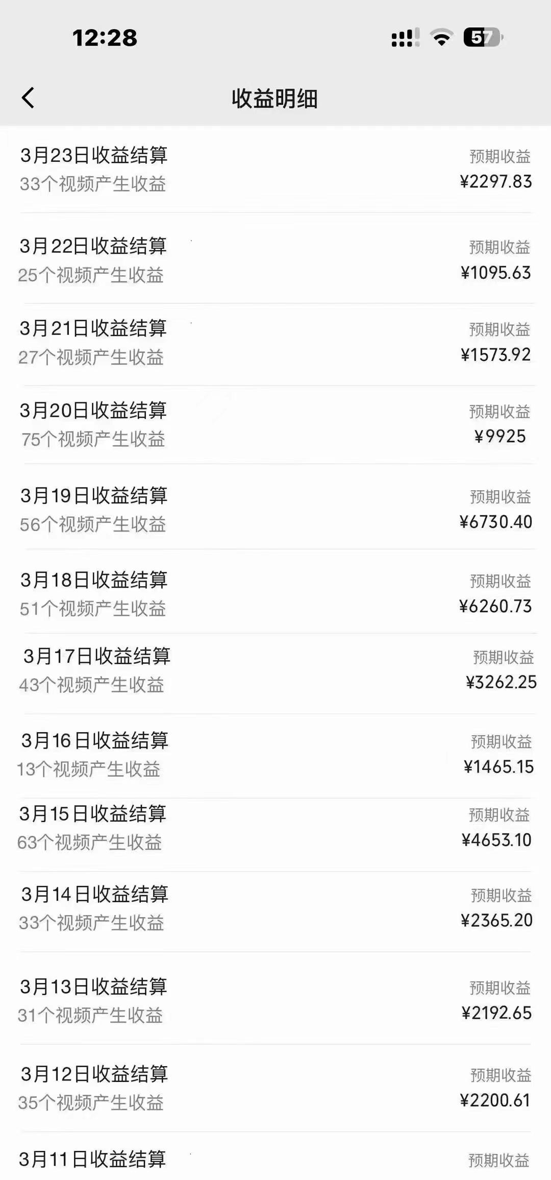 图片[1]-(9648期)盘点视频号创作分成计划，快速过原创日入300+，从0到1完整项目教程！-金易项目网