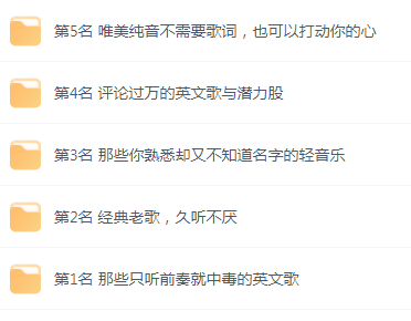 【无损音乐分享】网易云音乐收藏榜单前五名合集 精选好歌-金易项目网