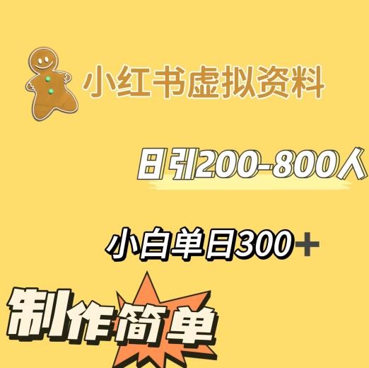 小红书动漫治愈图文的玩法，日引200-800人，小白单日变现300+-金易项目网