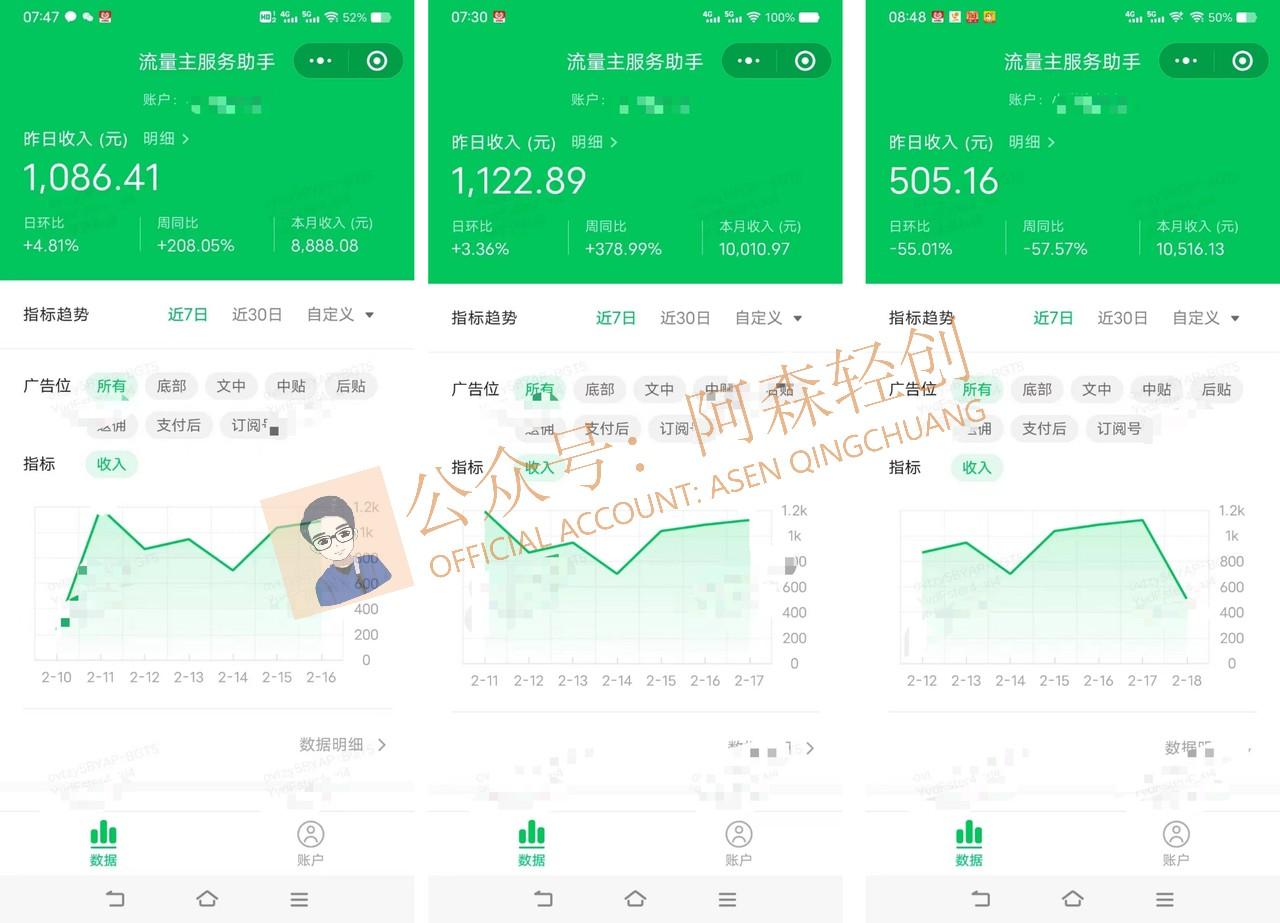 图片[1]-(9535期)无需技术，AI掘金2.0插件让你轻松赚钱，短期做到月入3万！-金易项目网
