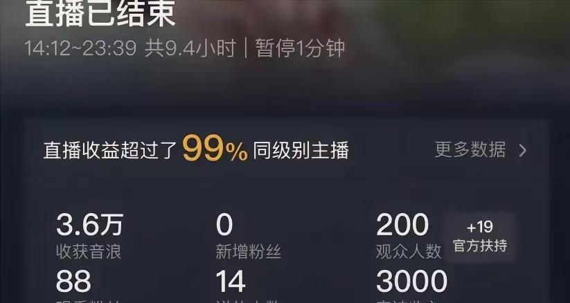 (8548期)ai无人直播美女4人组整蛊教程 【附全套资料以及教程】-金易项目网