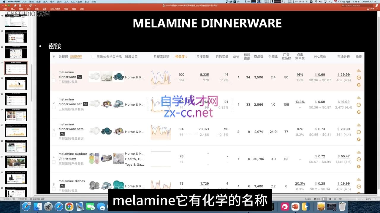 阿甘·2024年跨境电商选品案例(更新11月)-金易项目网