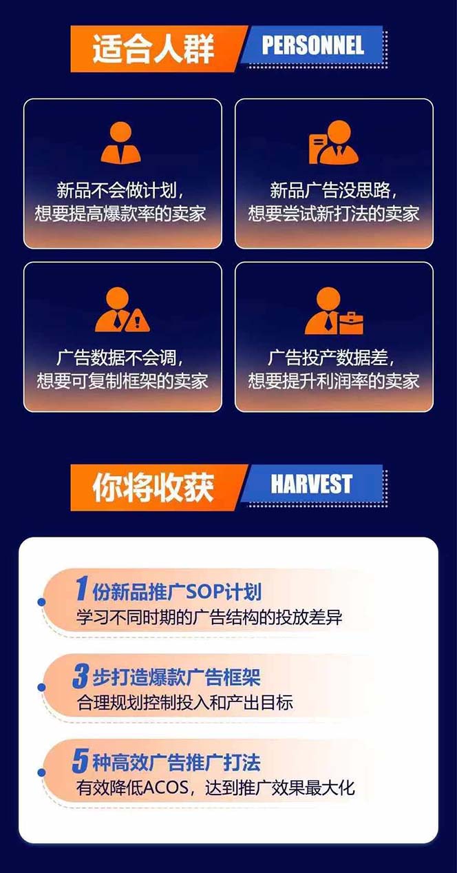 图片[2]-亚马逊爆款广告训练营：掌握关键词库搭建方法，优化广告数据提升旺季销量-金易项目网