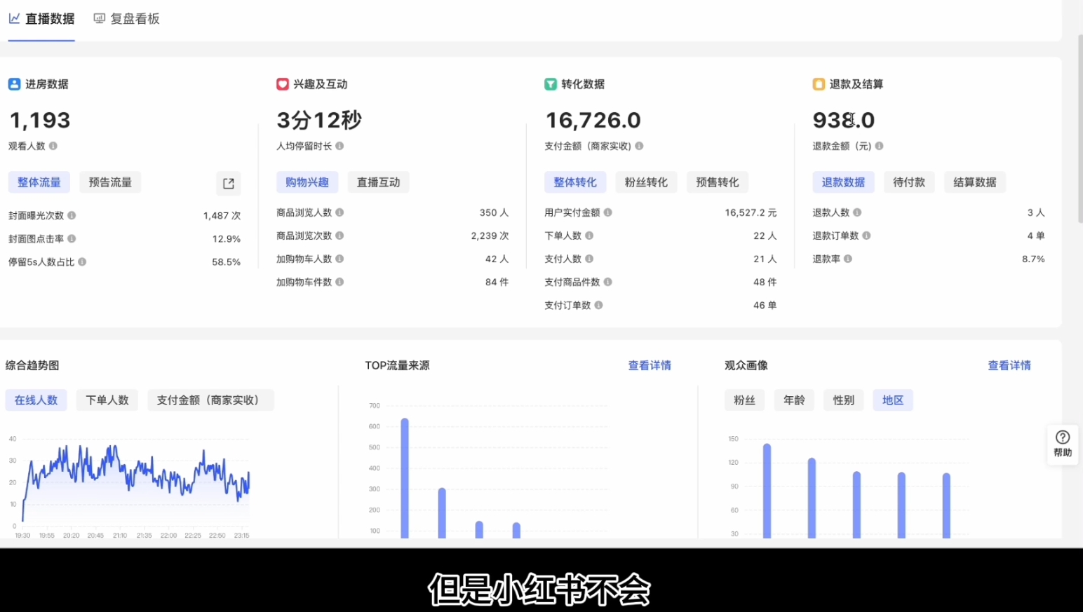 顾颖老师·小红书电商无货源-金易项目网