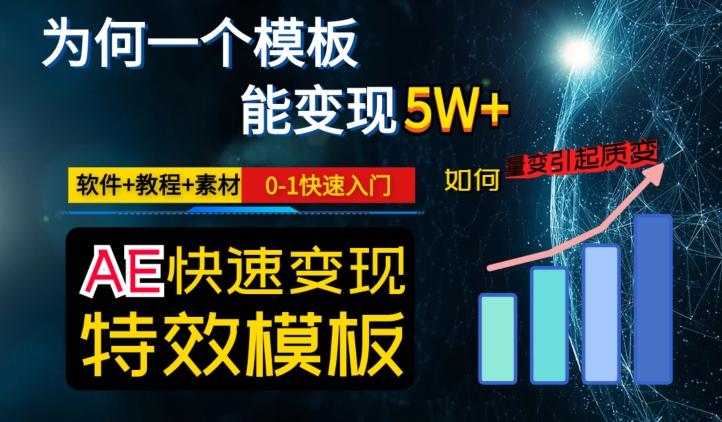 AE视频特效模板变现月入3-5W，0-1快速入门，软件+教程+素材-金易项目网