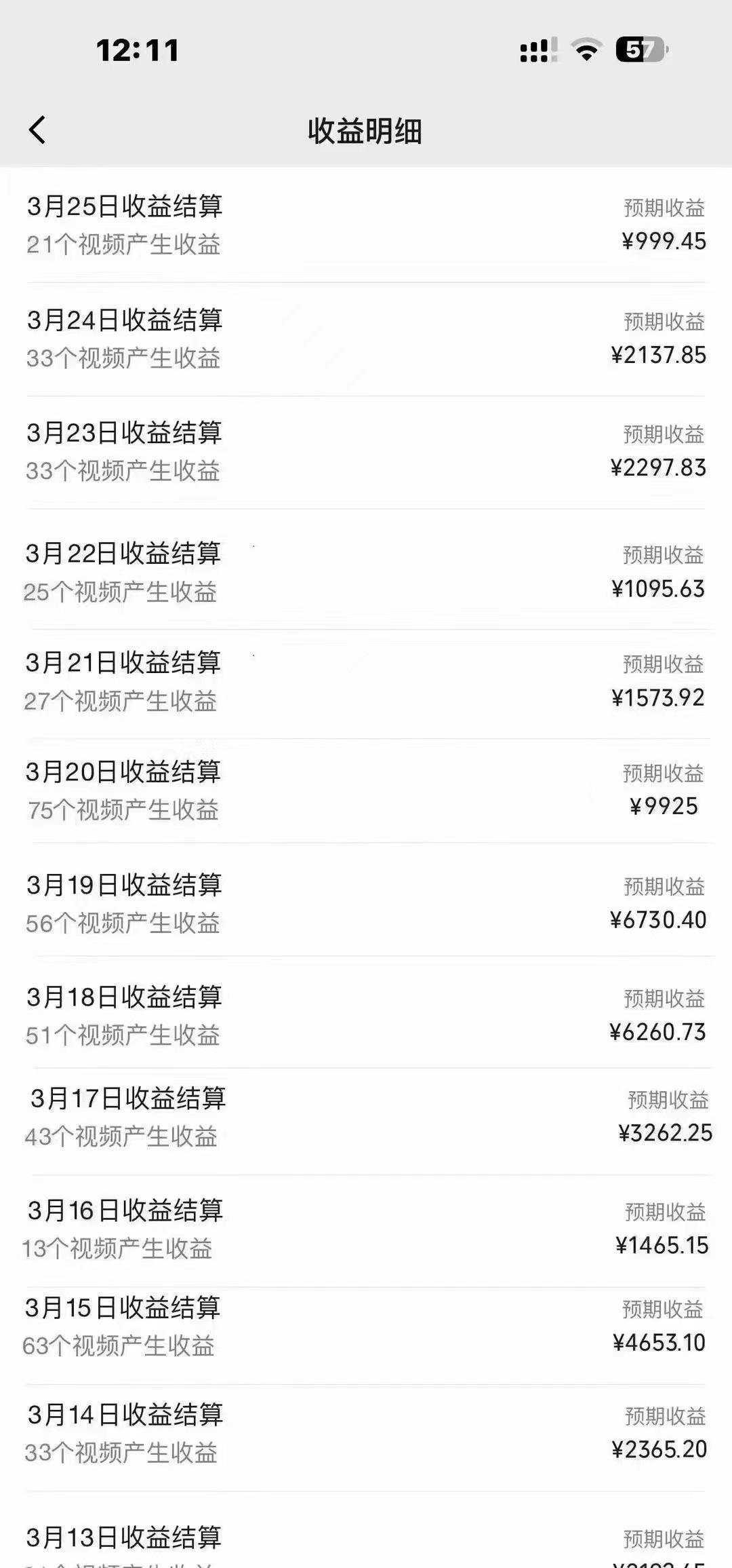 图片[1]-(9638期)单号日入1000+ 用一款软件轻松自动混剪批量生成原创视频 一键全网分发(…-金易项目网