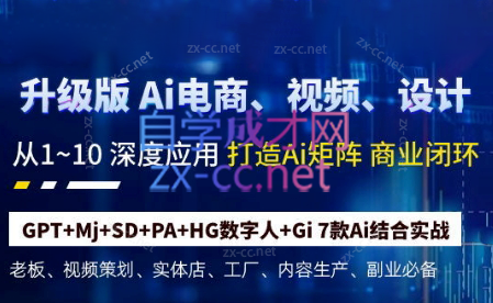 六哥·Ai终点站，全系统商业闭环矩阵打造(更新9月)-金易项目网